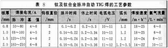 1562817033447450.png blob.png