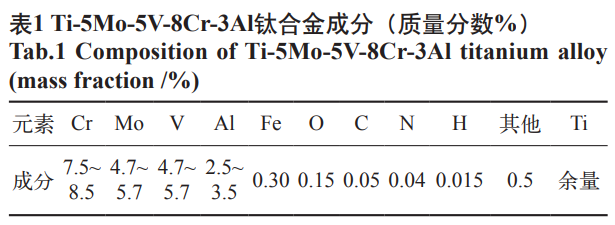 1736068324850800.png 截圖20250105170920.png