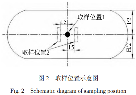 1768881140180147.png 2.png